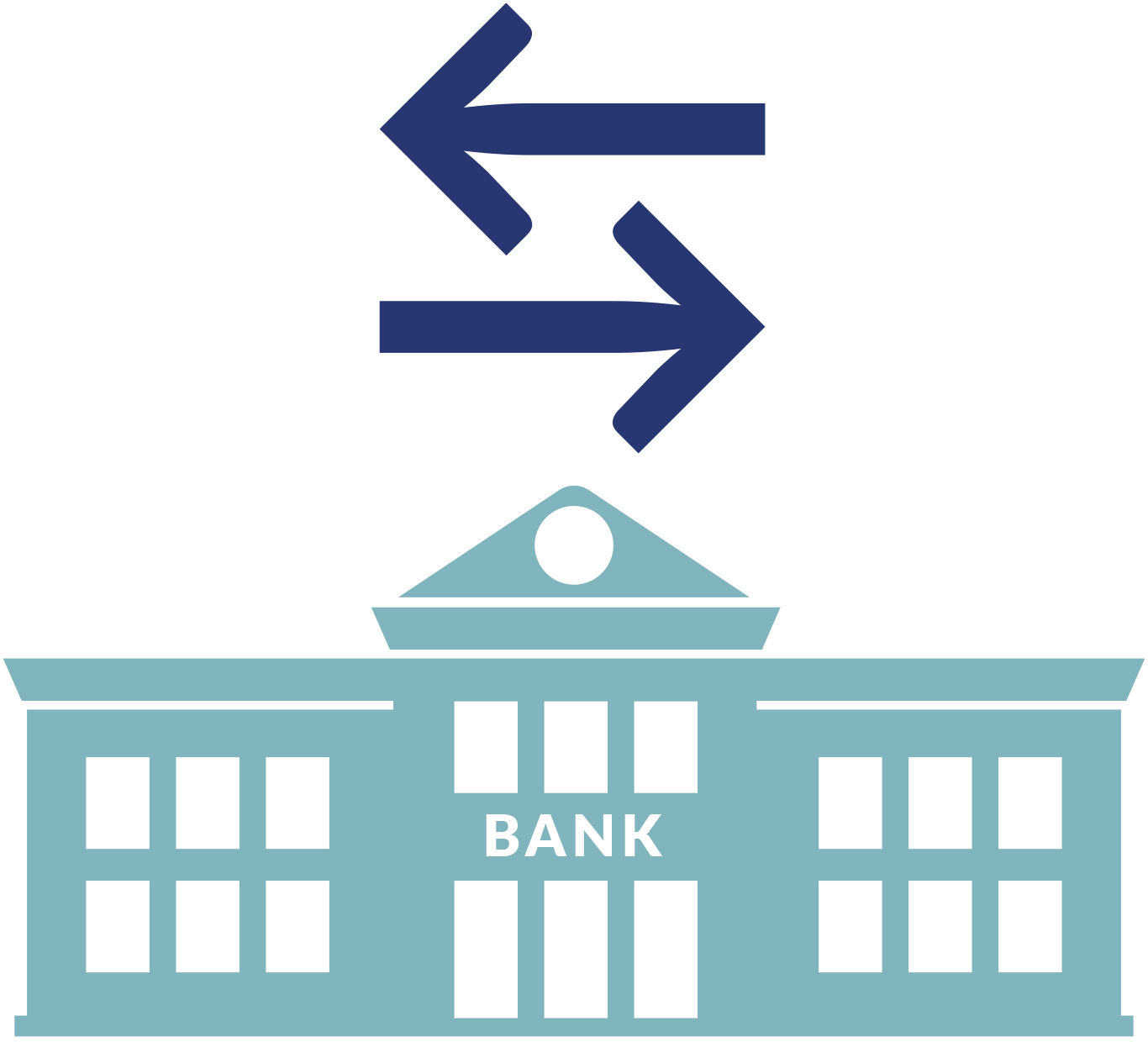 e-Regnskab har integration med din bank