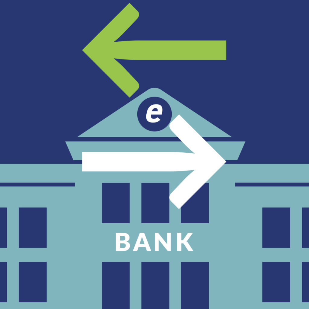 BankConnect; Nem Bank: Bankintegration; Digital bank; Smart betaling